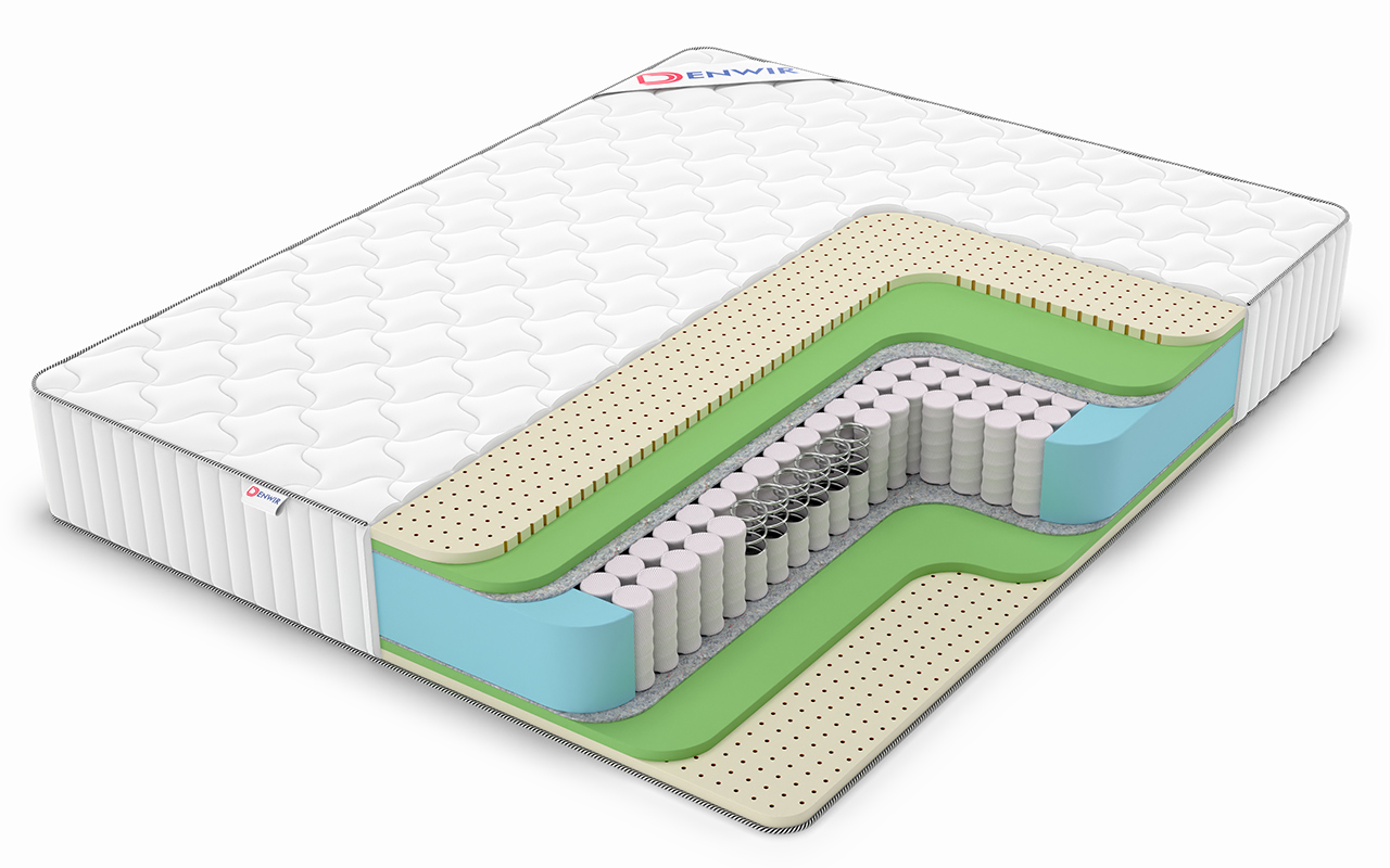 фото: Матрас Denwir Classic Mix Foam Soft Tfk
