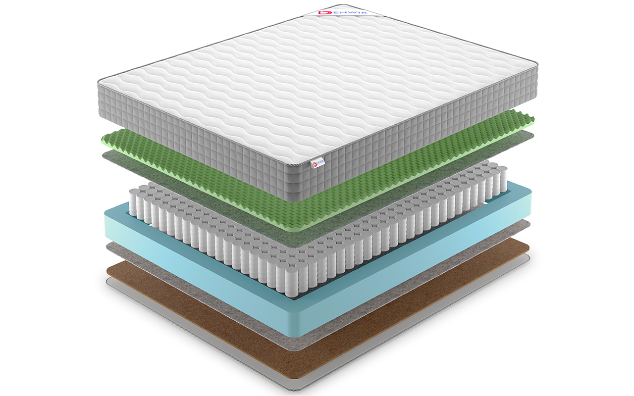 Denwir Best Foam Relax Hard Tfk фото 3