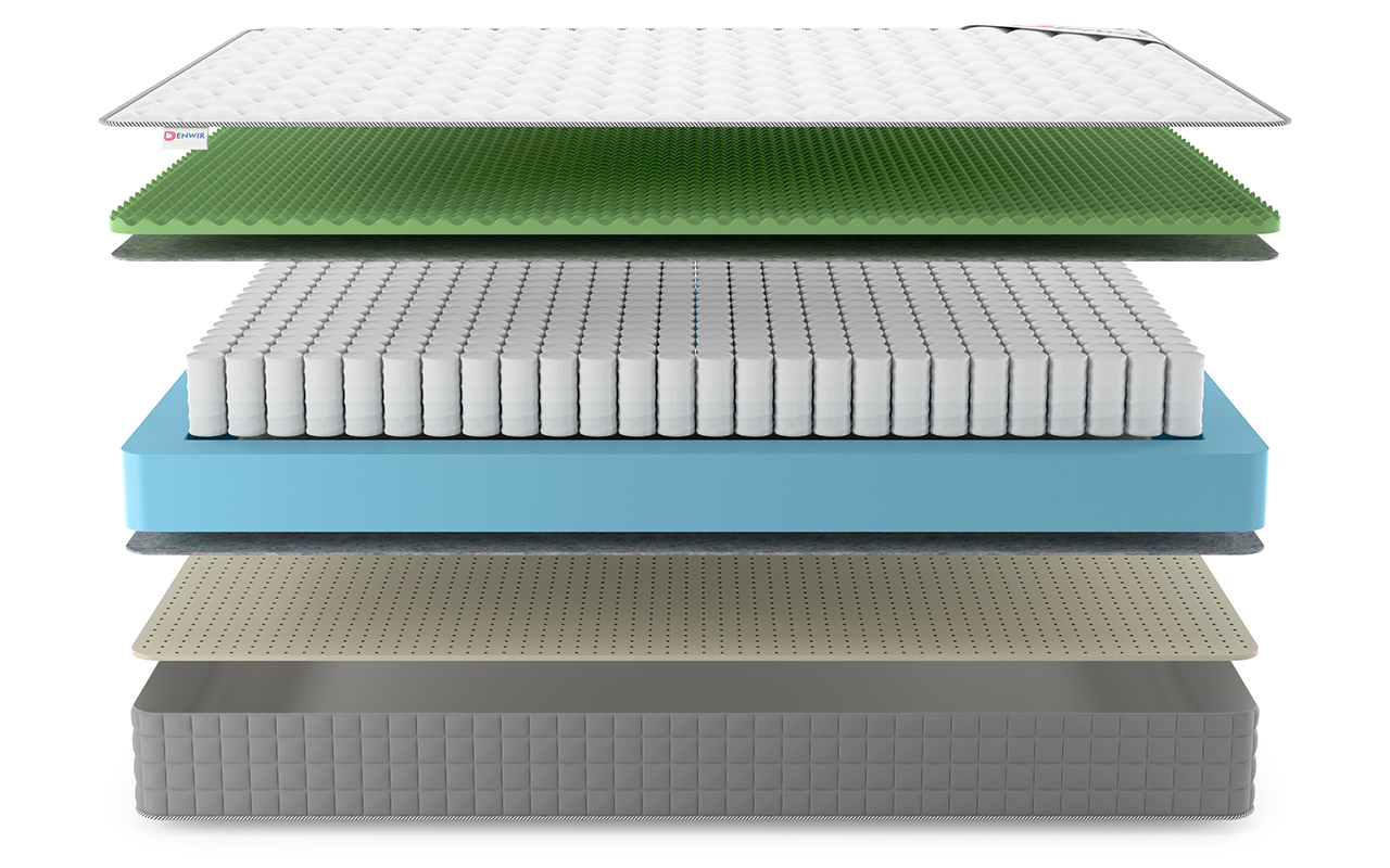 Denwir Best Foam Relax Soft Tfk фото 4