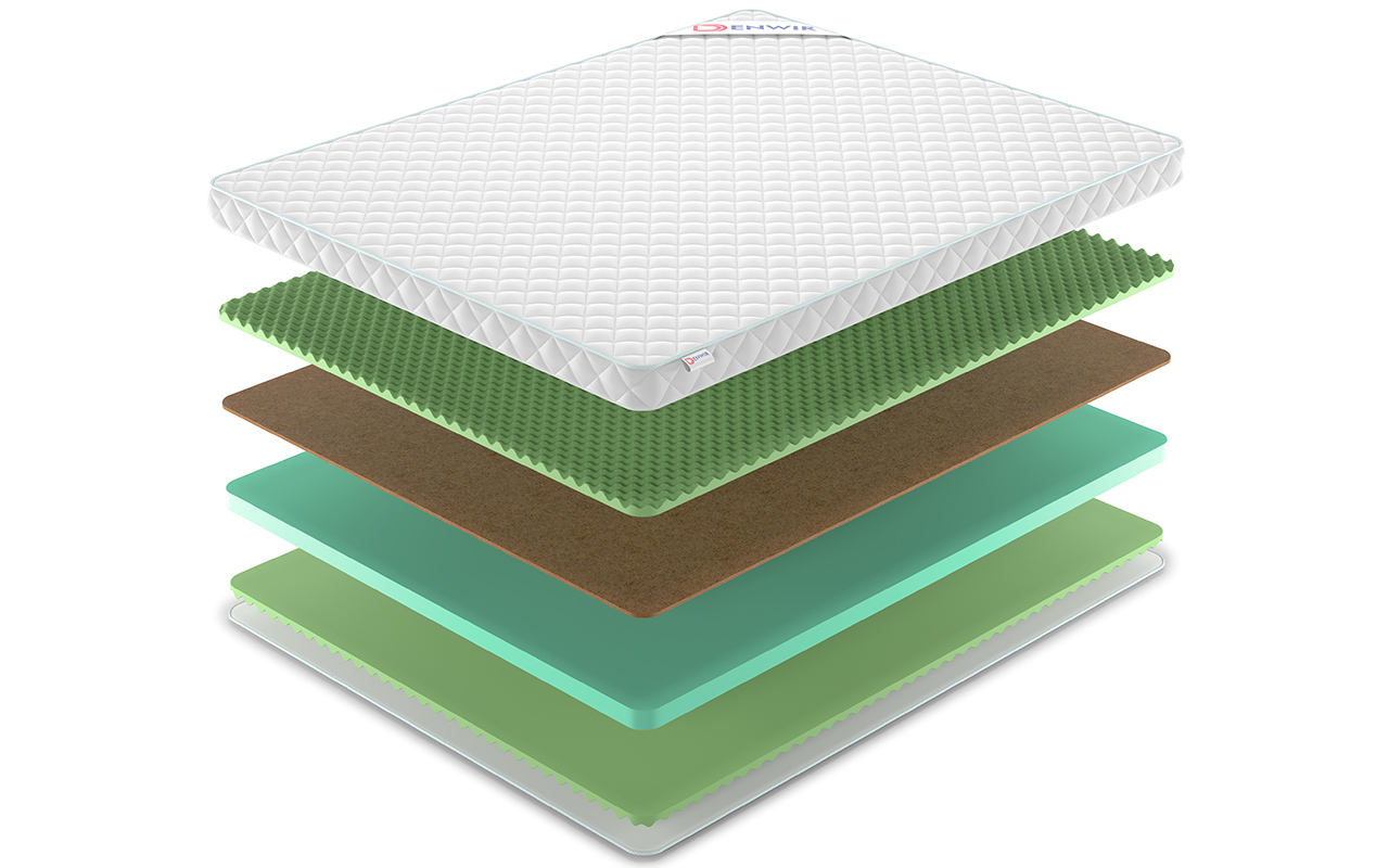 Denwir Simpl Roll Balance Relax Plus 12 фото 3