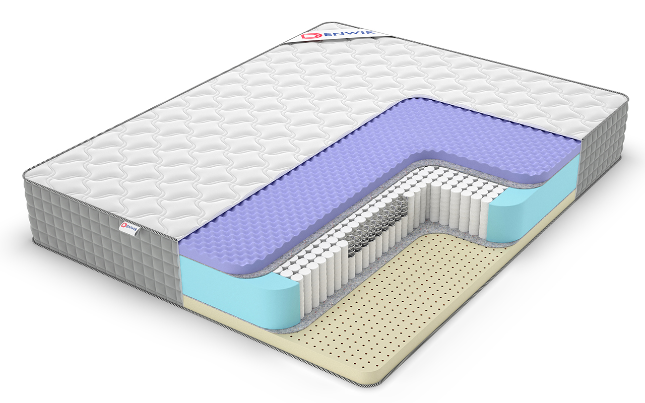 фото: Матрас Denwir Extra Five Soft S1000